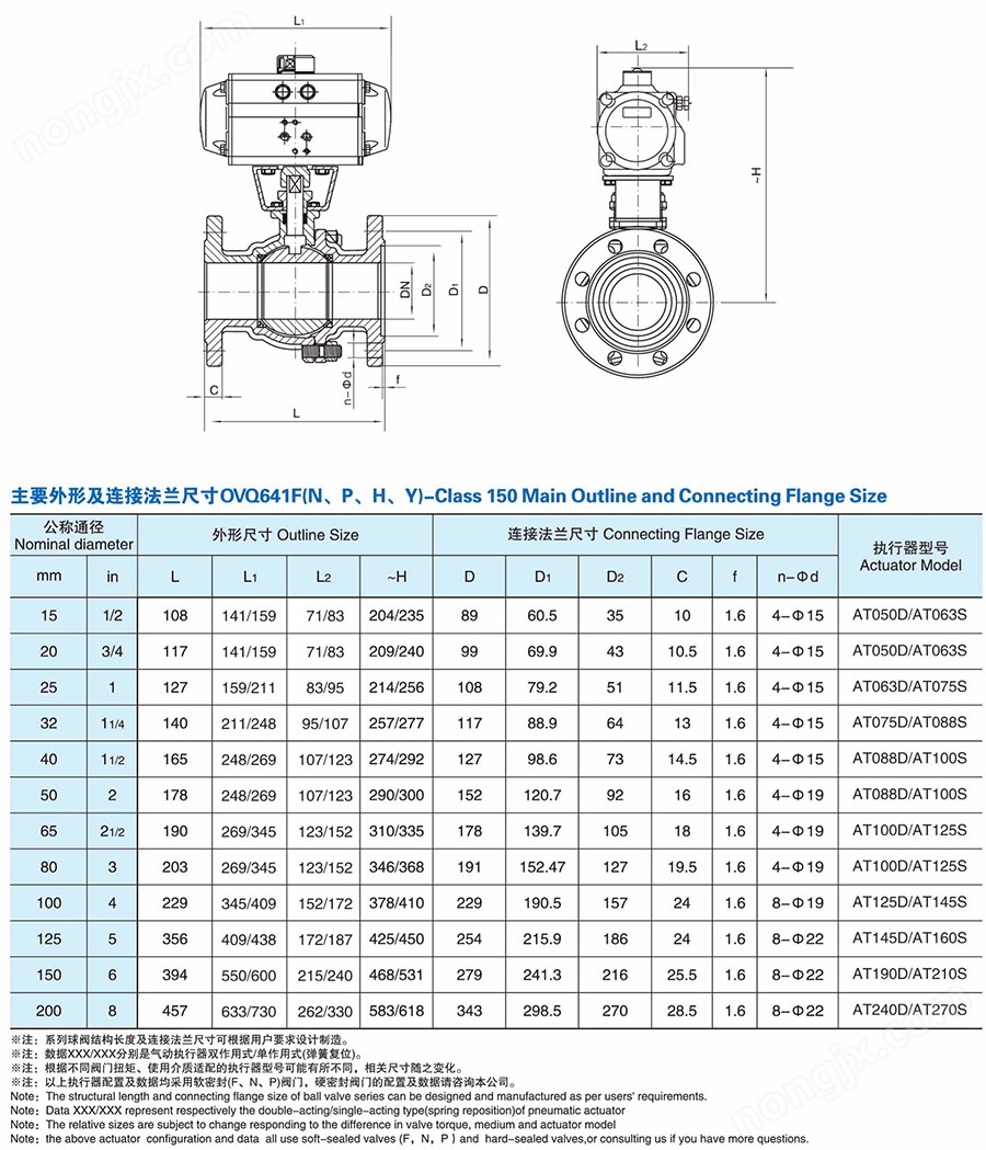 主要外形及連接尺寸 主要外形及連接尺寸