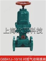 G6B41气动衬胶、衬氟塑料隔膜阀(常闭式)