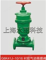 G6K41气动衬胶、衬氟塑料隔膜阀(常开式)
